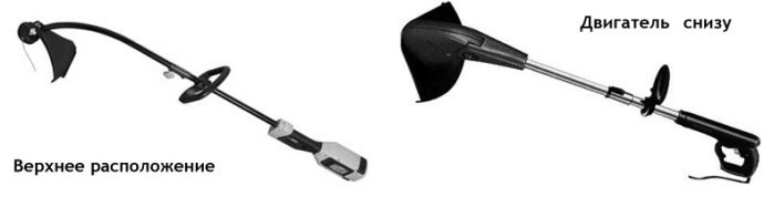 расположение двигателя