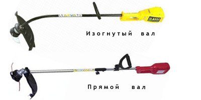 электрический триммер